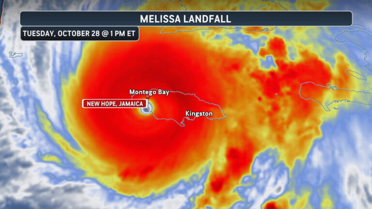 Hurricane Melissa Jamaica damage